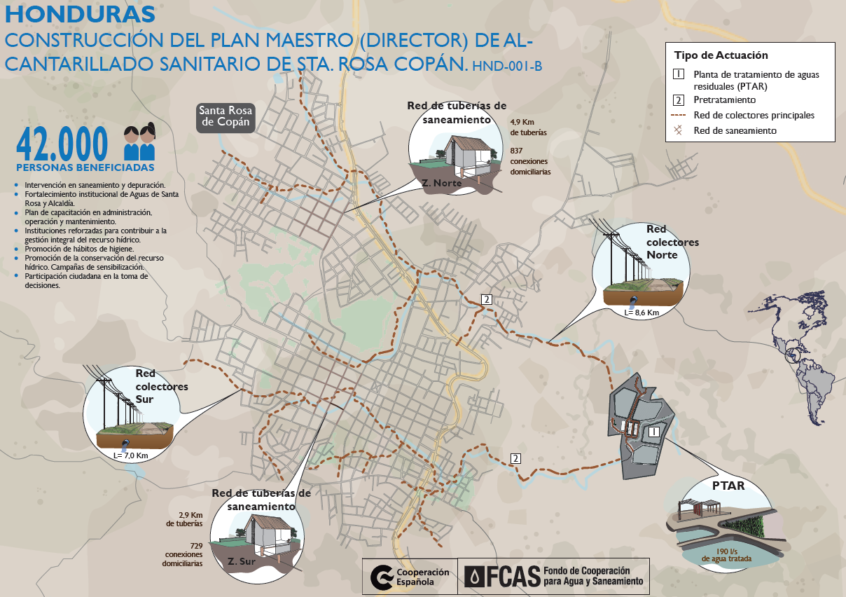 Construcción del plan maestro de alcantarillado sanitario de Sta. Rosa Copán